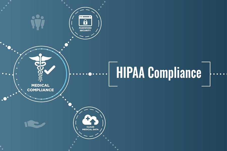 HIPAA Compliant Communication