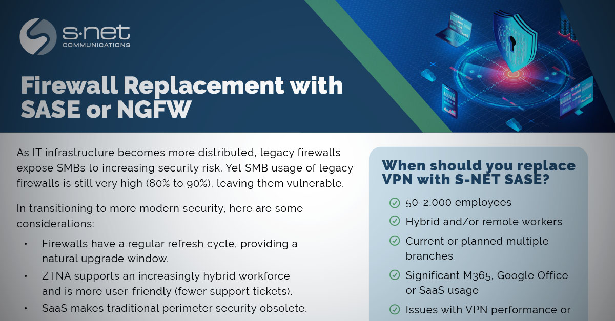 S-NET SASE or NGFW Firewall Replacement